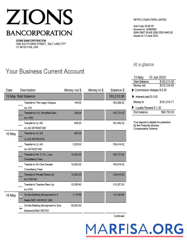 Blank Zions Bancorporation Bank business checking account statement Word and PDF template